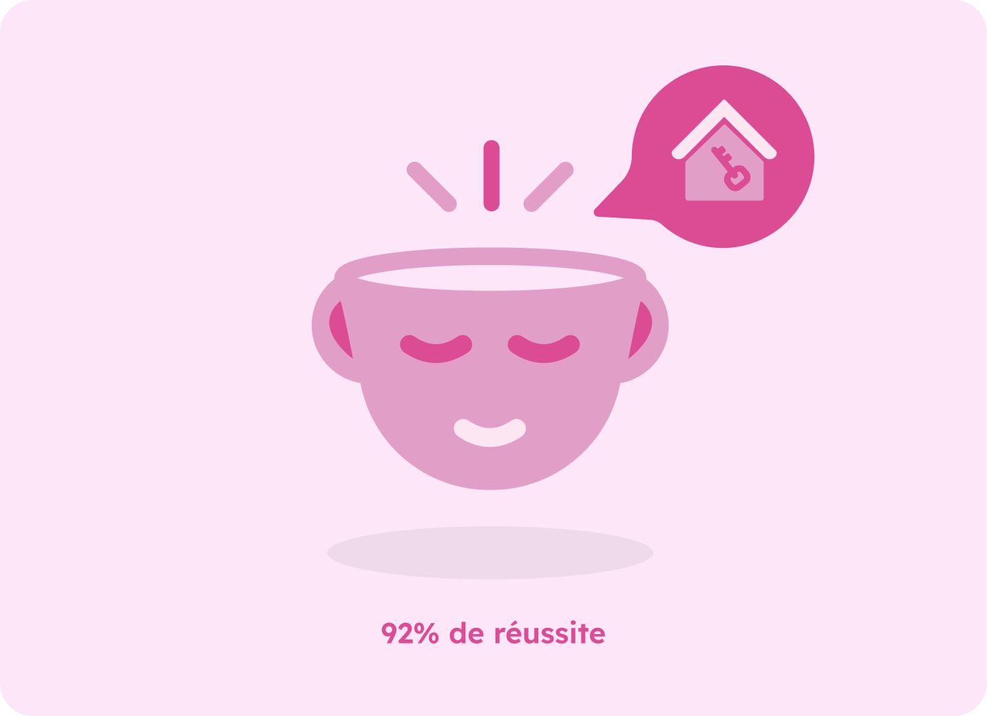 Illustration étape 3